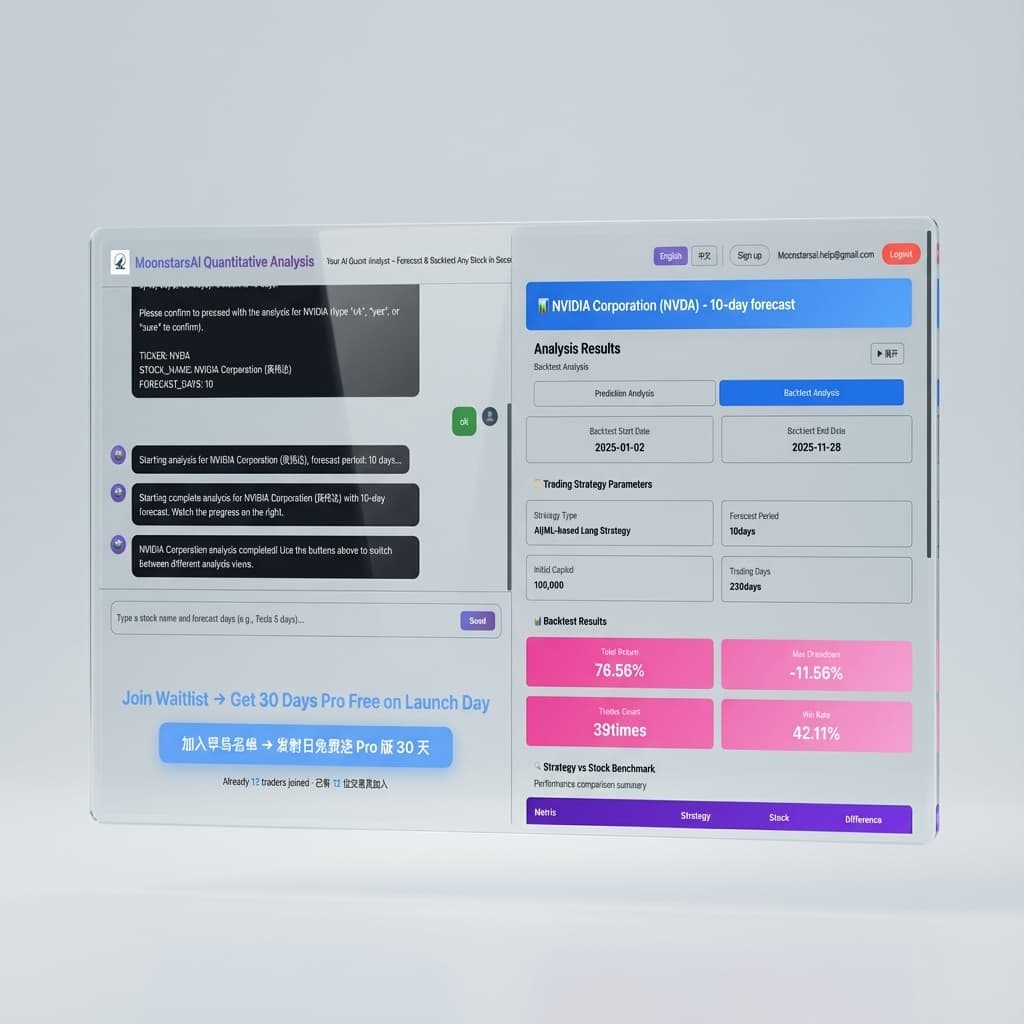 MoonstarsAI – AI Quant Agent